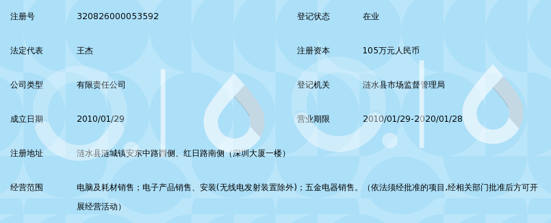 五金业的新篇章：涟水五金行业的快速发展