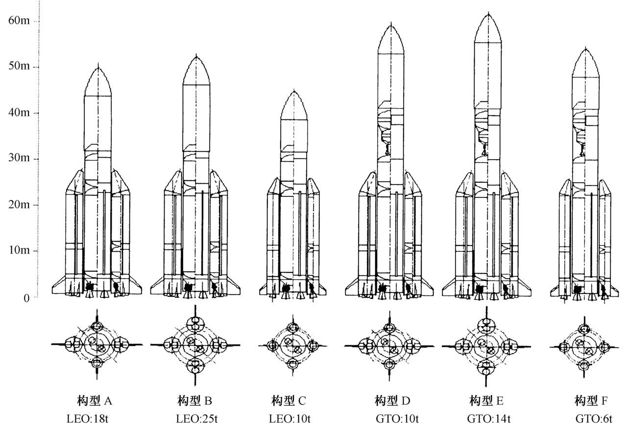 新型运载火箭结构研制完成里程碑式节点，国内最大整体成形箱底超长贮箱诞生_北京日报网