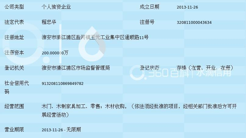 淮安锦源贸易