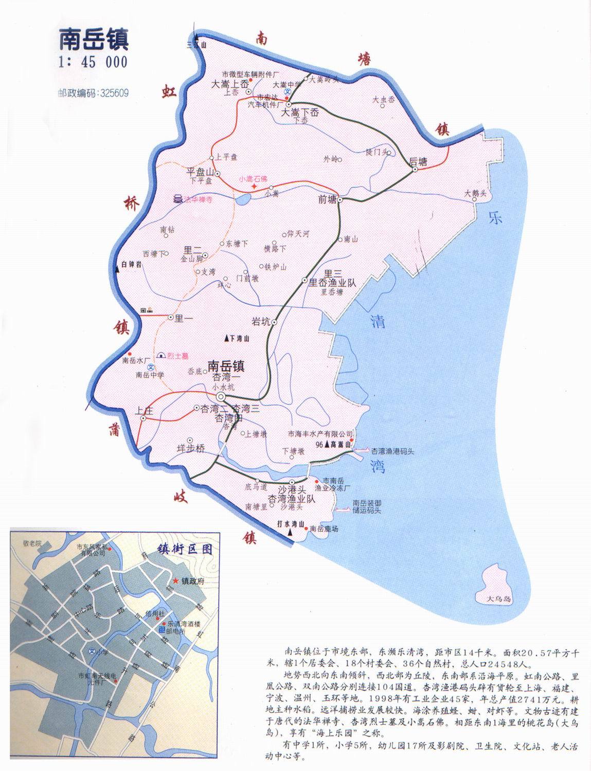 360 360