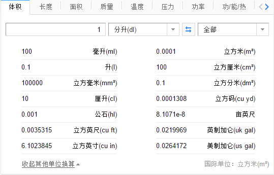 分升(语言学 | 石材)容积单位,缩写或符号 dl 相当于 0.
