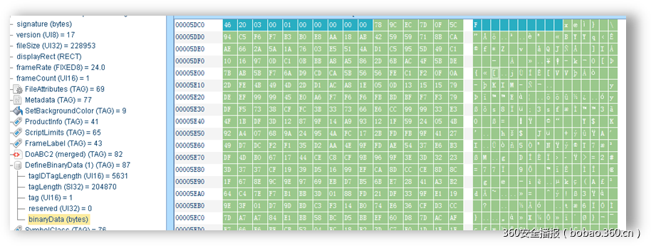 t014f2255b00e6b5fc1.png https://p1.ssl.qhimg.com/t014f2255b00e6b5fc1.png