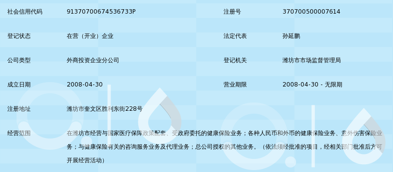 沙市买保险：选择适合自己的保护伞