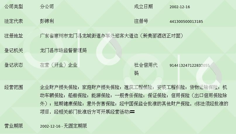 浙江锦利能源