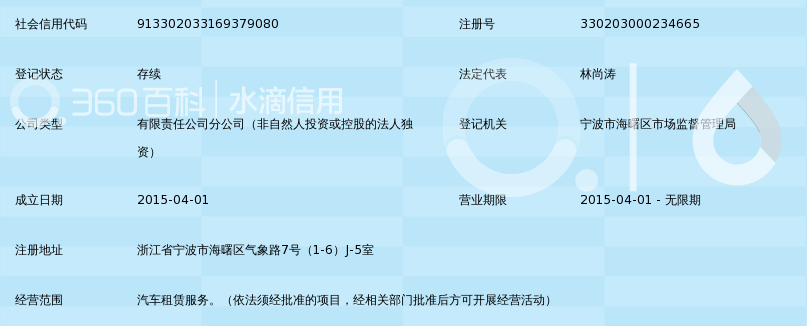 上海设备租赁行业的变化与发展