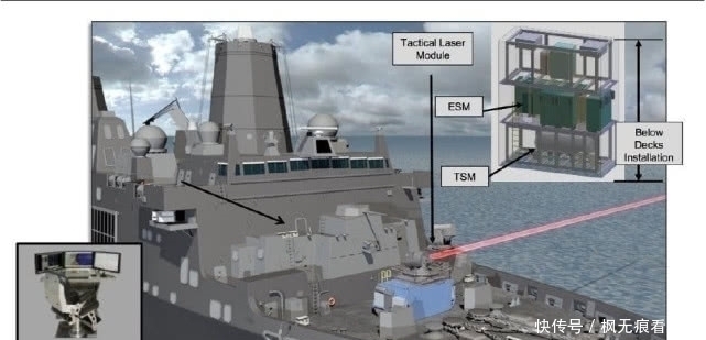 威胁美国的导弹