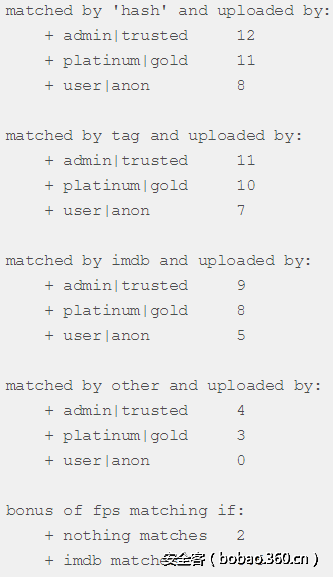 http://p8.qhimg.com/t01f11722ece6297372.png