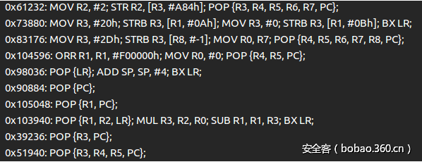 t01dbad30d7eb2434f8.png http://p8.qhimg.com/t01dbad30d7eb2434f8.png