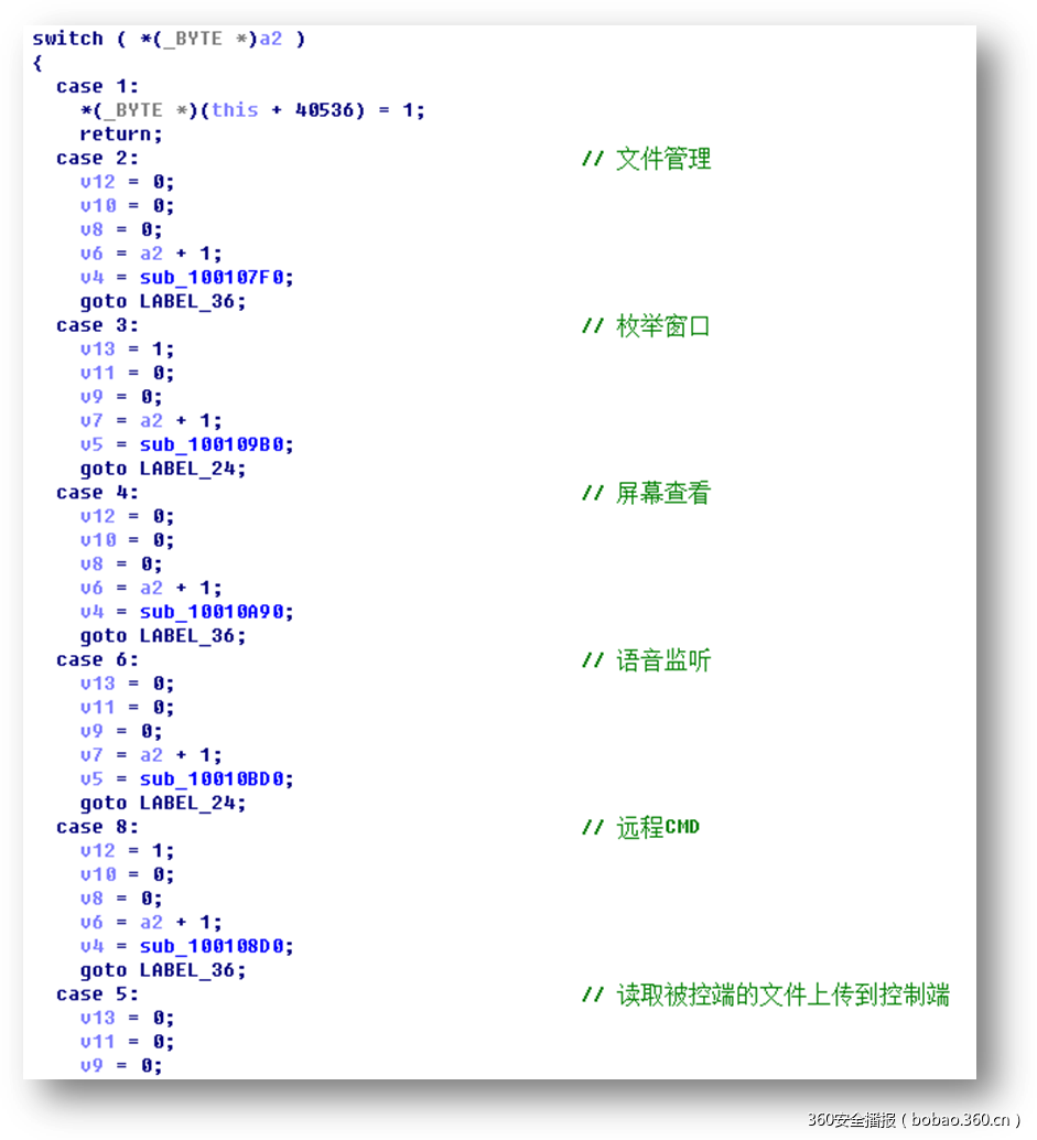 https://p1.ssl.qhimg.com/t01530719d407253075.png