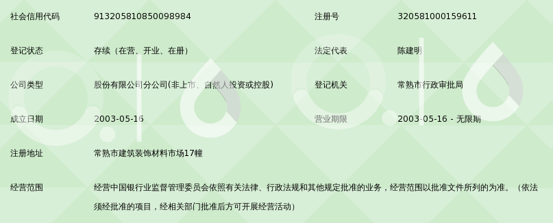 常熟建材市场
