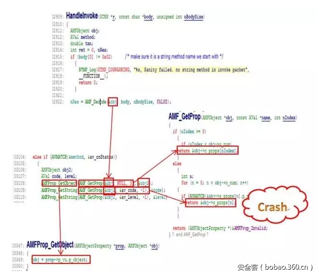t0154827a133a6aa14e.png https://p1.ssl.qhimg.com/t0154827a133a6aa14e.png