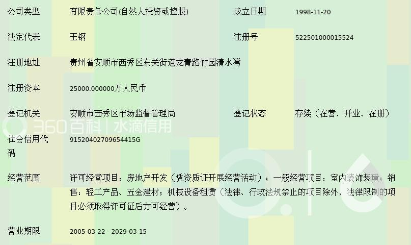 贵州房地产开发