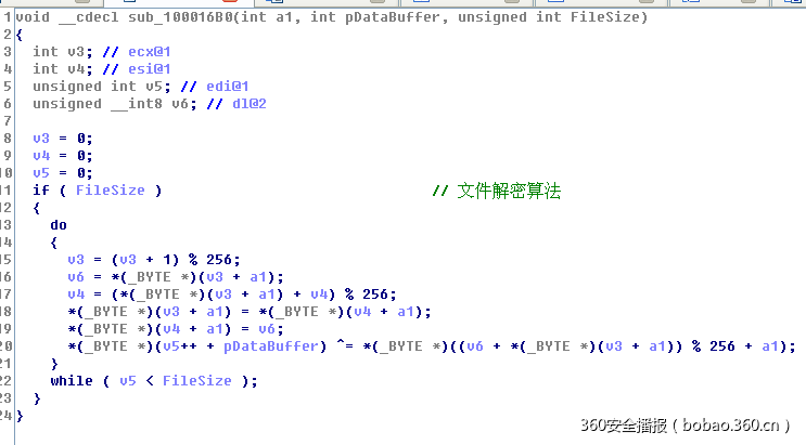 t015675735aa8054ff3.png https://p1.ssl.qhimg.com/t015675735aa8054ff3.png