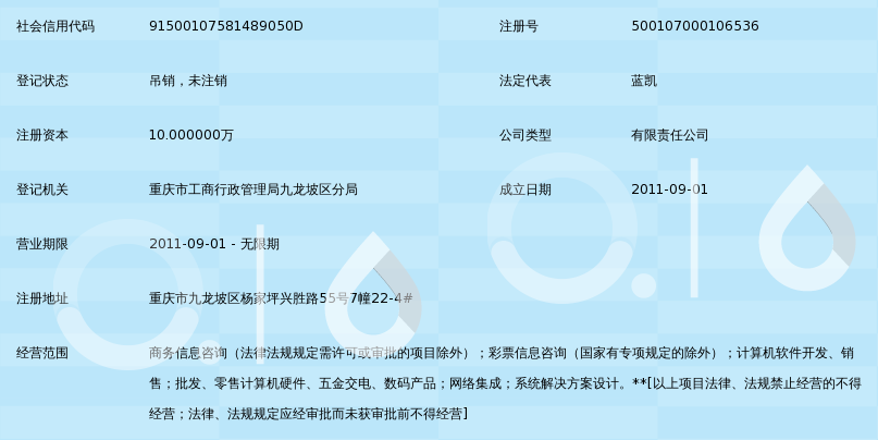 重庆乐透商务信息咨询有限公司