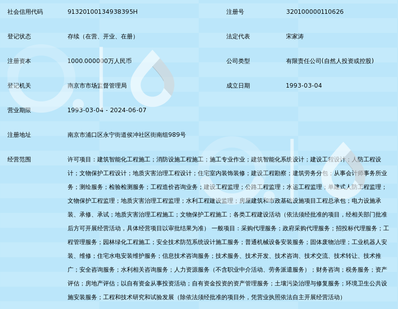 聚焦行业趋势：私募基金行业的动态与发展