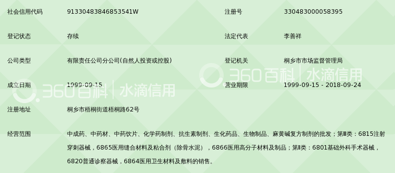 寻找茶间的清新之美 — 养生茶饮原料探索