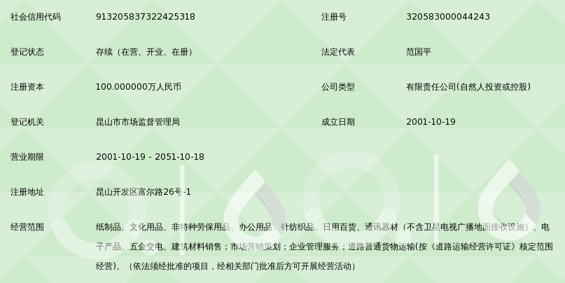 纸制品行业的蓬勃生机与未来展望