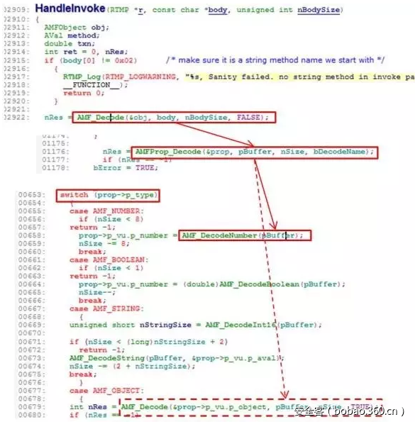 t015a7169eaba213ee8.png https://p1.ssl.qhimg.com/t015a7169eaba213ee8.png