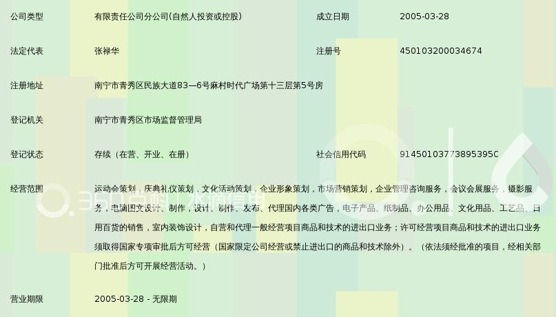 南宁商品代理