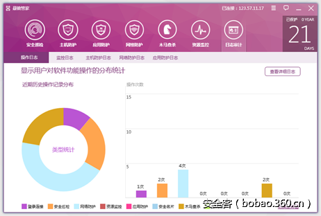 t015b80175e0125a86c.png http://p6.qhimg.com/t015b80175e0125a86c.png