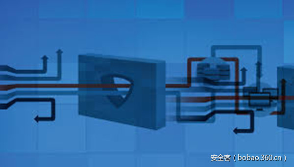 https://p1.ssl.qhimg.com/t015b5ab4aa4b2fb5be.jpg