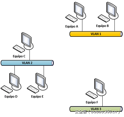 t01a80e091276efabf6.png http://p7.qhimg.com/t01a80e091276efabf6.png