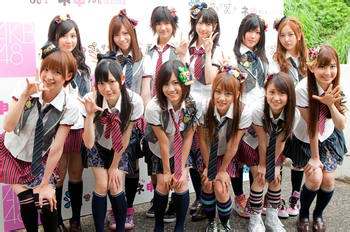 Akb48 明星组合 360百科