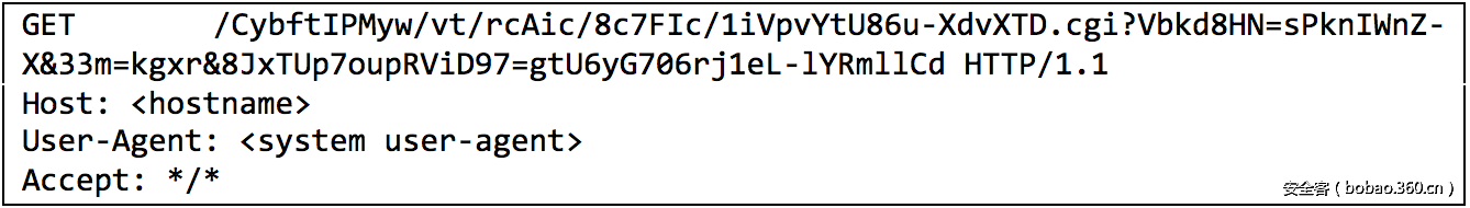 t01d6b81ca27a868ba7.png http://p2.qhimg.com/t01d6b81ca27a868ba7.png