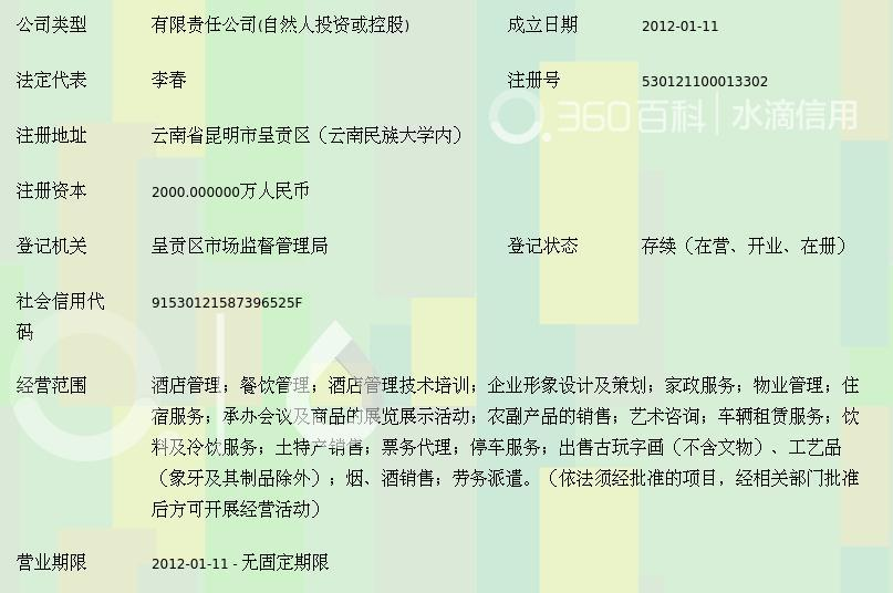 酒店管理专业薪资待遇亮眼月薪水平备受关注