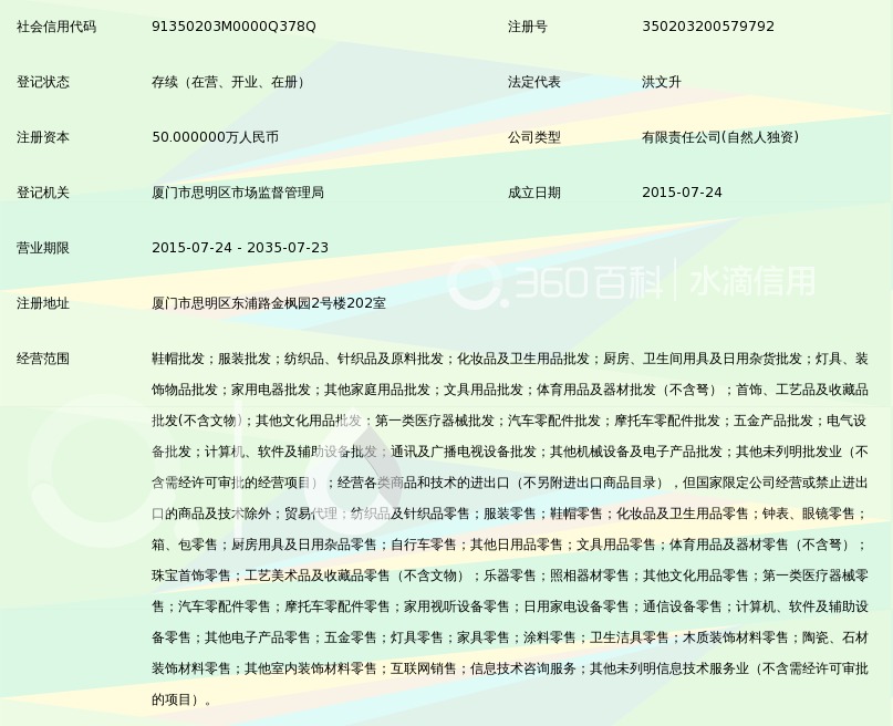 清洁用品批发行业：市场动态与未来趋势