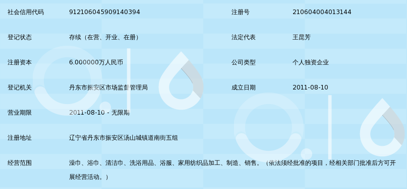澡巾市场趋势：柔软舒适的日常清洁助手