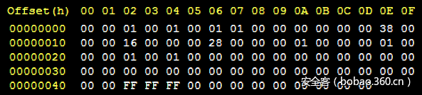 t0125f4dd3619657d23.png http://p3.qhimg.com/t0125f4dd3619657d23.png