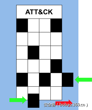 http://p8.qhimg.com/t01c84dccb954a1042c.png
