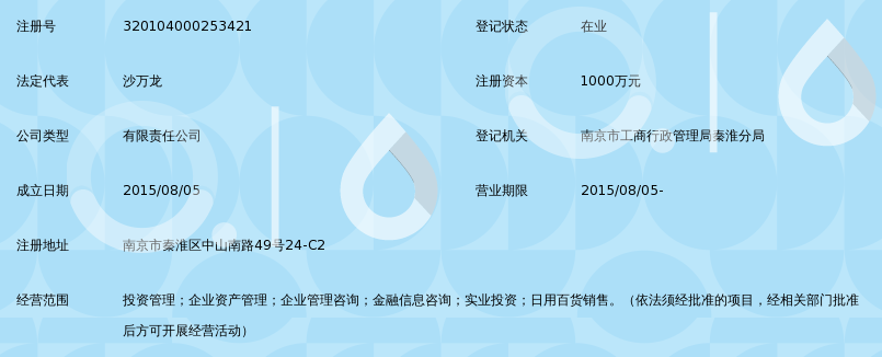 股权融资咨询:企业成长的力量源泉