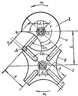 间歇运动机构(机械)
