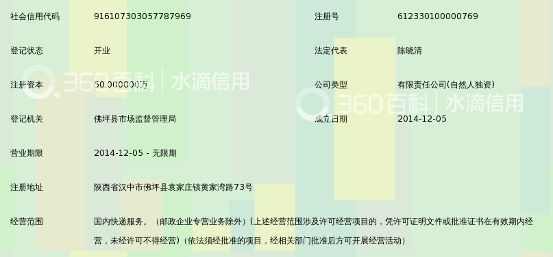 佛坪飞马快递有限公司