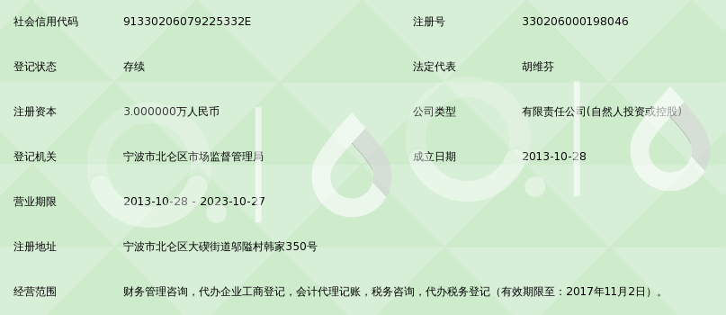 财务外包：企业成长路上的护航者