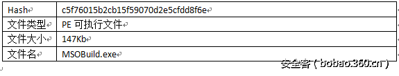 t013117566d03f1247f.png http://p0.qhimg.com/t013117566d03f1247f.png