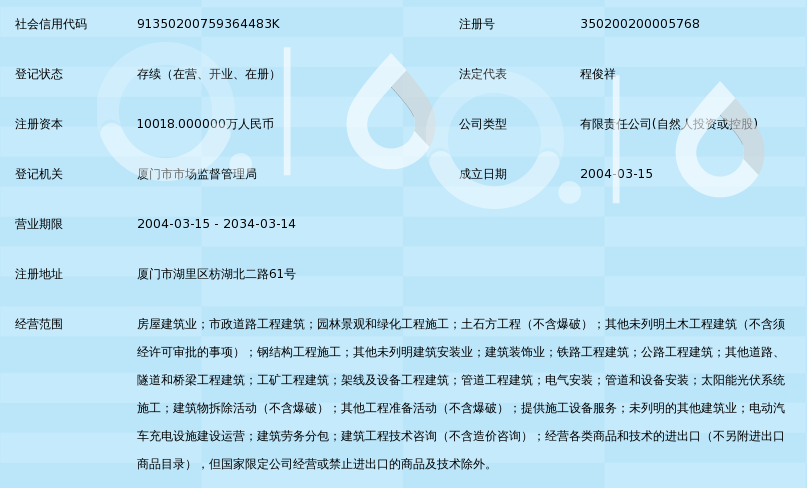 福建三建工程有限公司