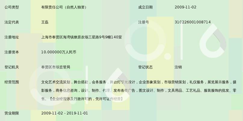 品牌全案策划：助力企业精准破局