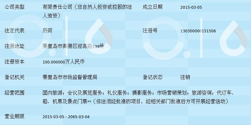 品牌设计公司的行业趋势与发展