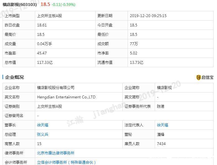 横店免费开放所有摄影棚