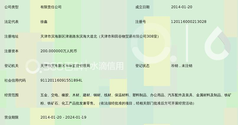 劳保用品批发：应对安全挑战的新武器