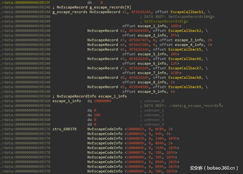 t01392708b499a12fce.png http://p1.qhimg.com/t01392708b499a12fce.png