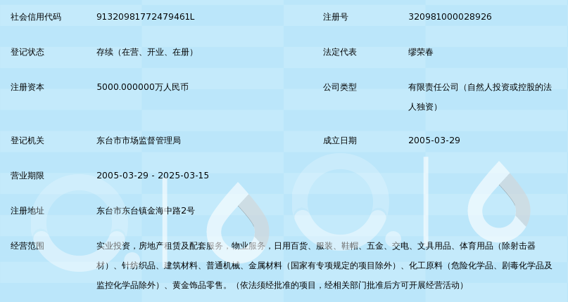 东台房屋租赁市场动态:机遇与挑战共存