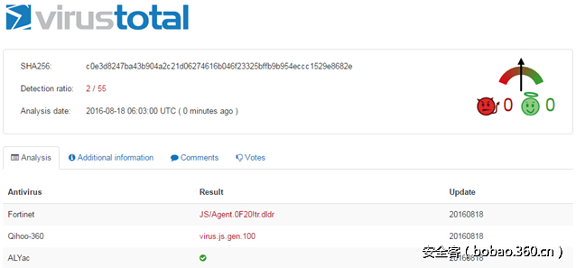 t012c69dc0a9e9cd66f.png http://p9.qhimg.com/t012c69dc0a9e9cd66f.png