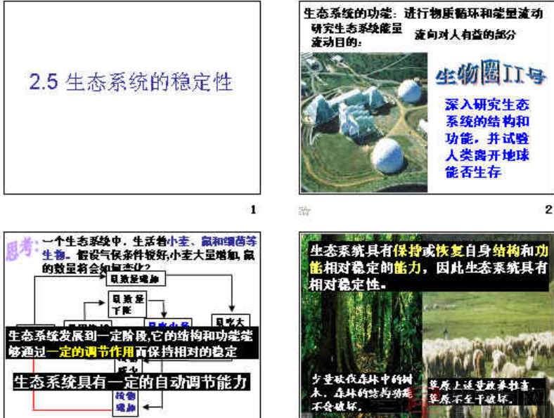 生态系统稳定性图册_360百科