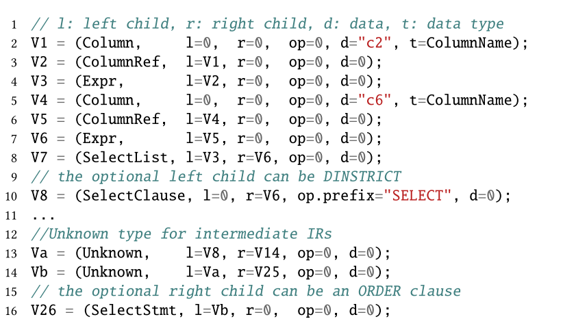 图3:执行SQL查询的IR示例。相关的AST语法树见图4. 图3:执行SQL查询的IR示例。相关的AST语法树见图4.